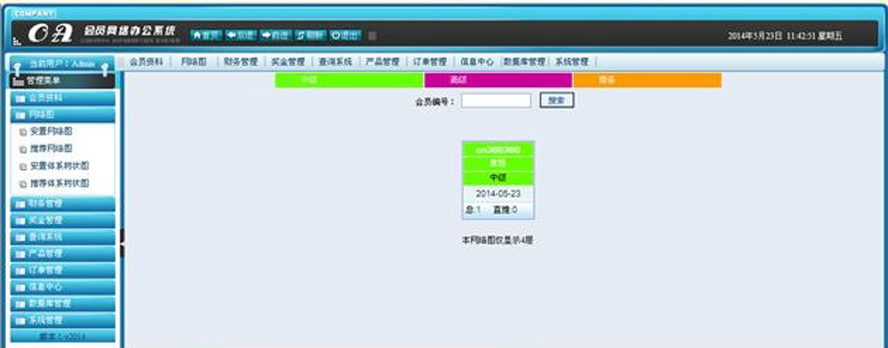 雙軌靜態分紅帶商城模板截圖