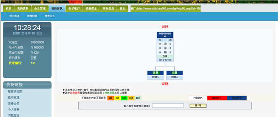 雙軌動靜態分紅模板截圖