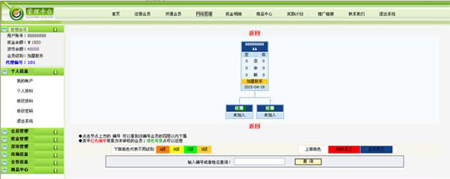 雙軌商城購物提成模板截圖