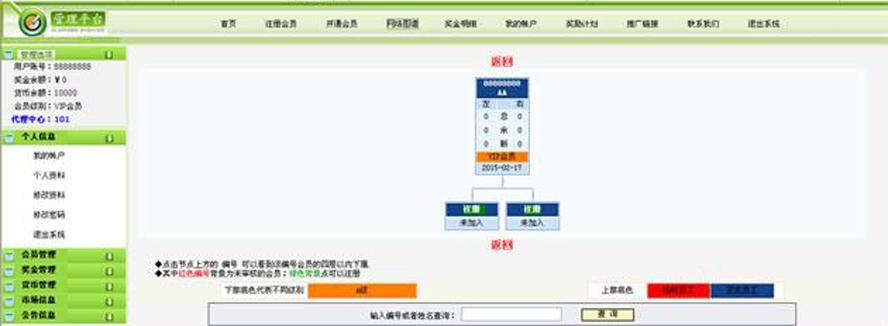 雙軌無限層獎代數獎模板截圖