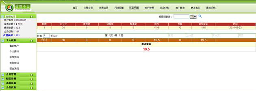 太陽線複利投資理財分紅模板截圖