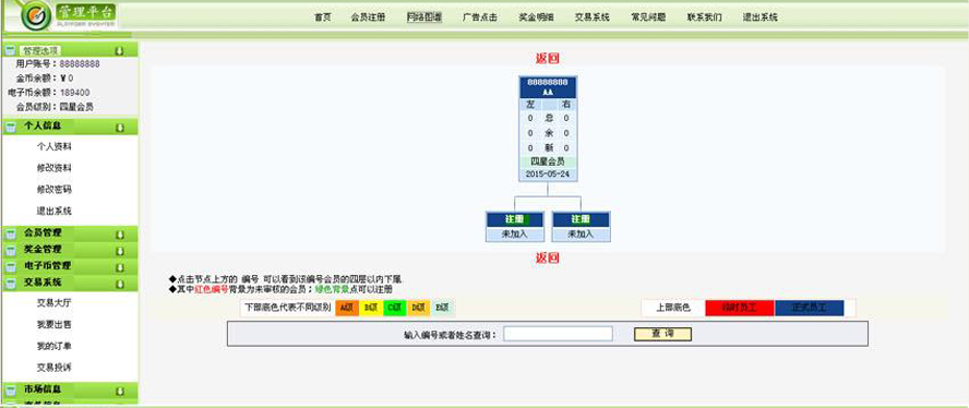 雙軌廣告點擊金幣交易模板截圖