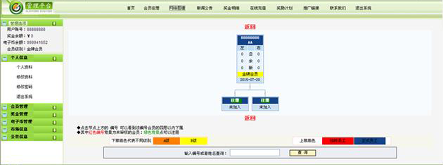 雙軌見點獎極差制模板截圖