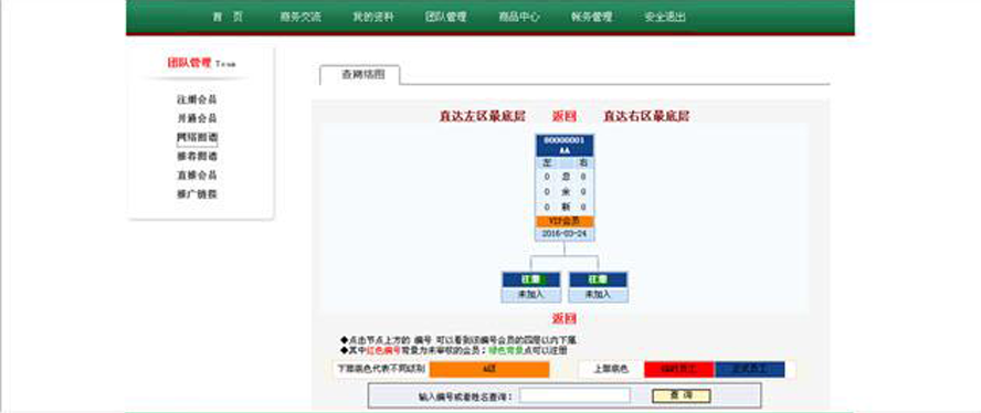 雙軌動靜態晉級製模板截圖