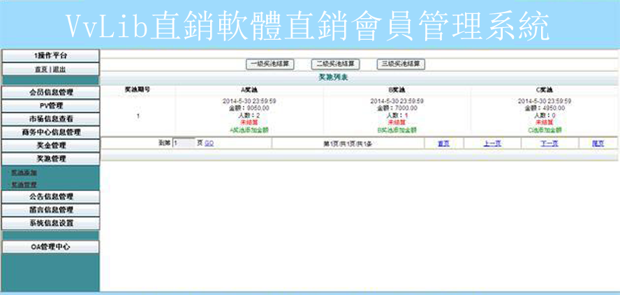 雙軌ABC獎池循環復投分紅模板截圖