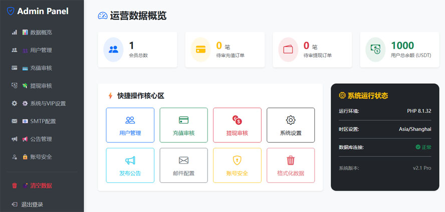 中英文繁體三語掛機分紅系統後台截圖
