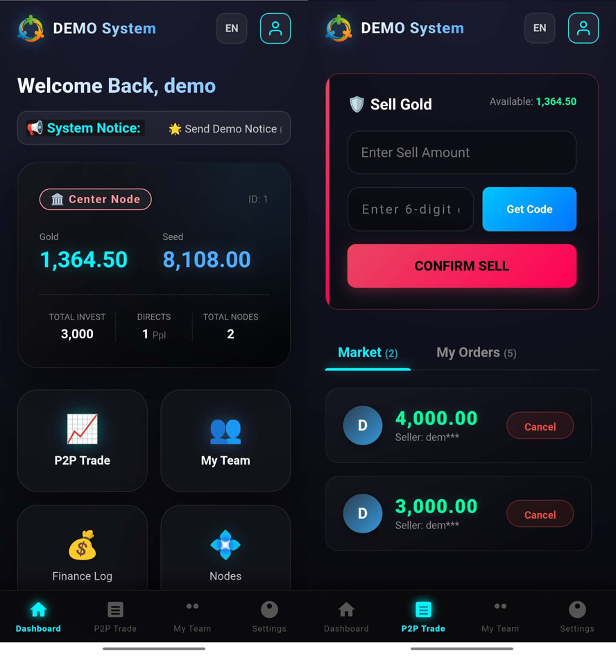 中英文繁體三語極差複利投資股利系統前台截圖