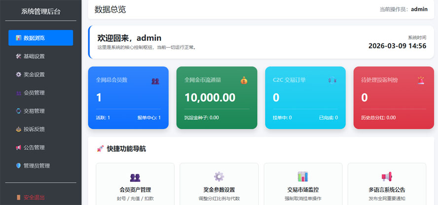 中英文繁體三語資產增值複利系統后台截图