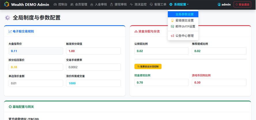 中英文繁體三語雙軌電子股分割系統后台截图