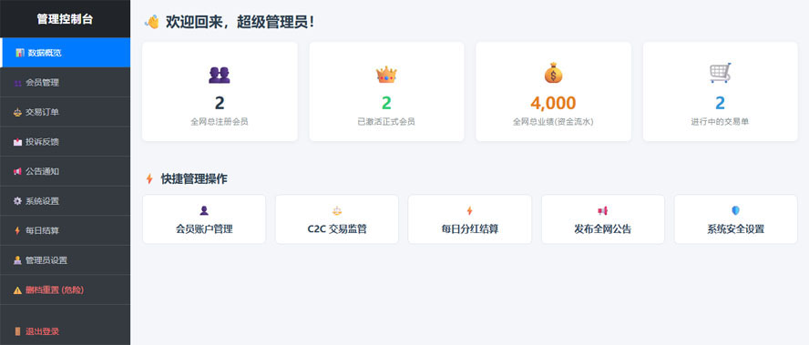 中英文繁體三語極差複利投資股利系統後台截圖