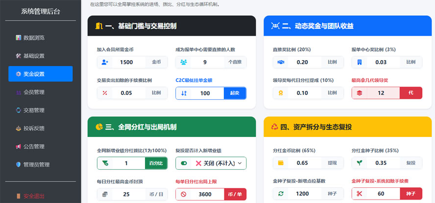 中英文繁體三語資產增值複利系統后台截图
